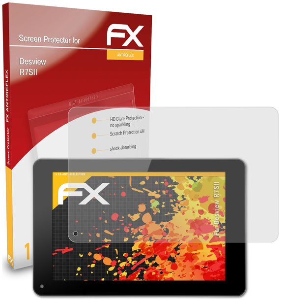 atFoliX FX-Antireflex Displayschutzfolie für Desview R7SII