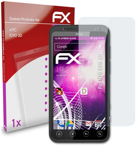 atFoliX FX-Hybrid-Glass Panzerglasfolie für HTC EVO 3D