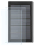 Schutzfolie Bruni kompatibel mit Ring Small Solar Panel 1.9W, glasklare (2X)