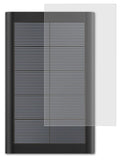 Panzerfolie atFoliX kompatibel mit Ring Small Solar Panel 1.9W, entspiegelnde und stoßdämpfende FX (2X)